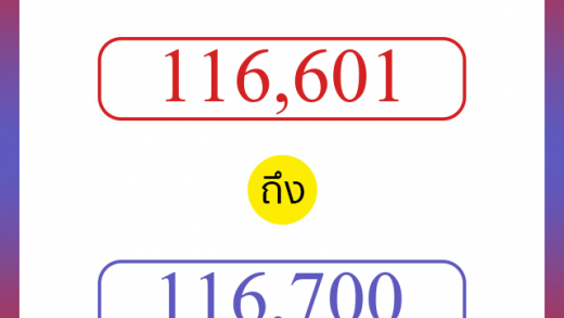 วิธีนับตัวเลขภาษาอังกฤษ 116601 ถึง 116700 เอาไว้คุยกับชาวต่างชาติ