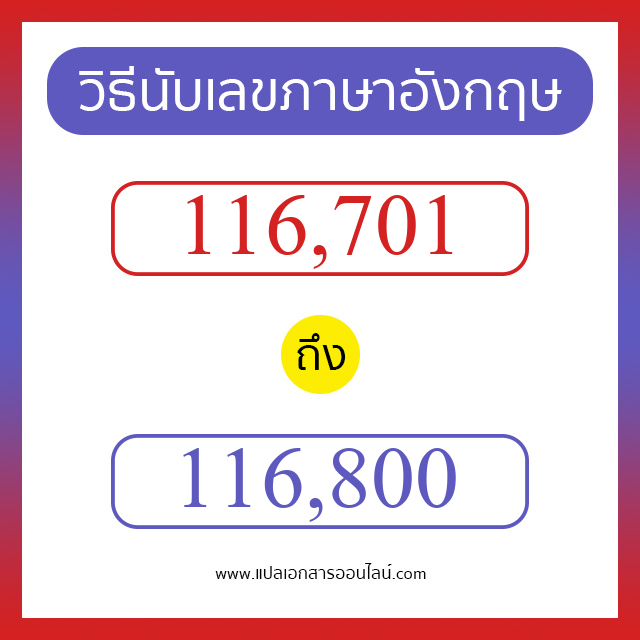 วิธีนับตัวเลขภาษาอังกฤษ 116701 ถึง 116800 เอาไว้คุยกับชาวต่างชาติ