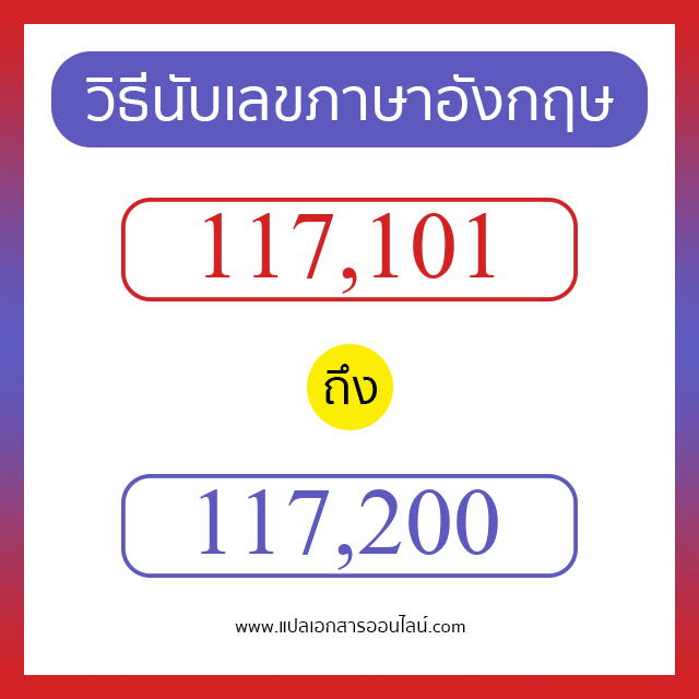 วิธีนับตัวเลขภาษาอังกฤษ 117101 ถึง 117200 เอาไว้คุยกับชาวต่างชาติ