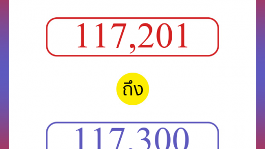 วิธีนับตัวเลขภาษาอังกฤษ 117201 ถึง 117300 เอาไว้คุยกับชาวต่างชาติ