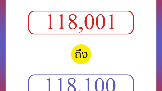 วิธีนับตัวเลขภาษาอังกฤษ 118001 ถึง 118100 เอาไว้คุยกับชาวต่างชาติ