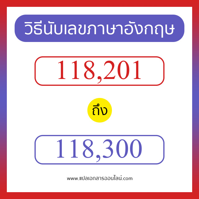 วิธีนับตัวเลขภาษาอังกฤษ 118201 ถึง 118300 เอาไว้คุยกับชาวต่างชาติ