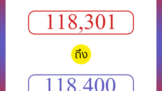 วิธีนับตัวเลขภาษาอังกฤษ 118301 ถึง 118400 เอาไว้คุยกับชาวต่างชาติ