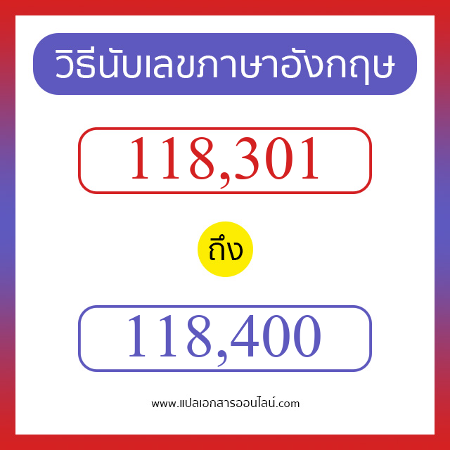 วิธีนับตัวเลขภาษาอังกฤษ 118301 ถึง 118400 เอาไว้คุยกับชาวต่างชาติ