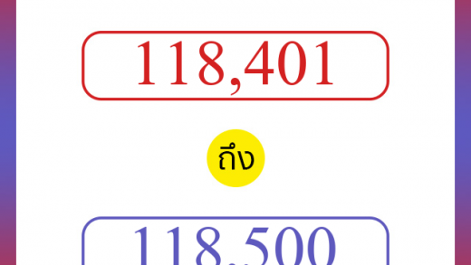 วิธีนับตัวเลขภาษาอังกฤษ 118401 ถึง 118500 เอาไว้คุยกับชาวต่างชาติ