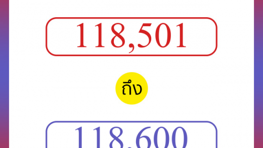 วิธีนับตัวเลขภาษาอังกฤษ 118501 ถึง 118600 เอาไว้คุยกับชาวต่างชาติ