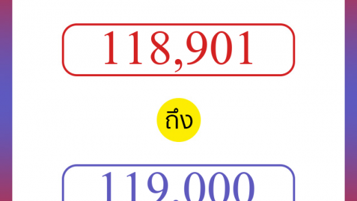 วิธีนับตัวเลขภาษาอังกฤษ 118901 ถึง 119000 เอาไว้คุยกับชาวต่างชาติ