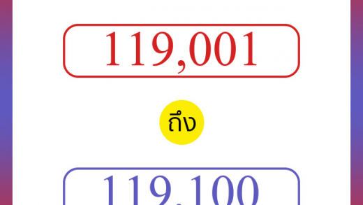 วิธีนับตัวเลขภาษาอังกฤษ 119001 ถึง 119100 เอาไว้คุยกับชาวต่างชาติ