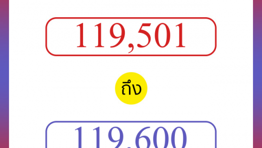 วิธีนับตัวเลขภาษาอังกฤษ 119501 ถึง 119600 เอาไว้คุยกับชาวต่างชาติ
