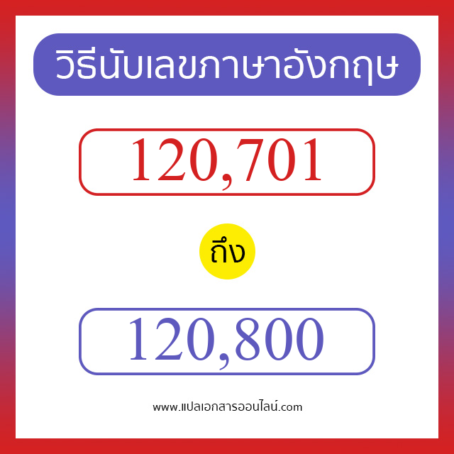 วิธีนับตัวเลขภาษาอังกฤษ 120701 ถึง 120800 เอาไว้คุยกับชาวต่างชาติ