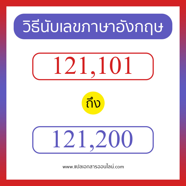 วิธีนับตัวเลขภาษาอังกฤษ 121101 ถึง 121200 เอาไว้คุยกับชาวต่างชาติ