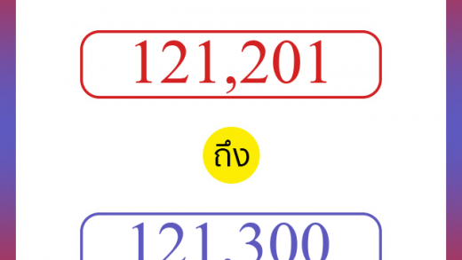 วิธีนับตัวเลขภาษาอังกฤษ 121201 ถึง 121300 เอาไว้คุยกับชาวต่างชาติ
