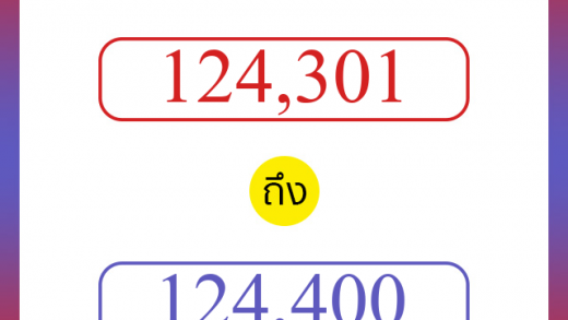 วิธีนับตัวเลขภาษาอังกฤษ 124301 ถึง 124400 เอาไว้คุยกับชาวต่างชาติ
