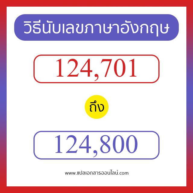 วิธีนับตัวเลขภาษาอังกฤษ 124701 ถึง 124800 เอาไว้คุยกับชาวต่างชาติ