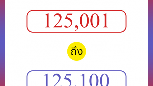วิธีนับตัวเลขภาษาอังกฤษ 125001 ถึง 125100 เอาไว้คุยกับชาวต่างชาติ