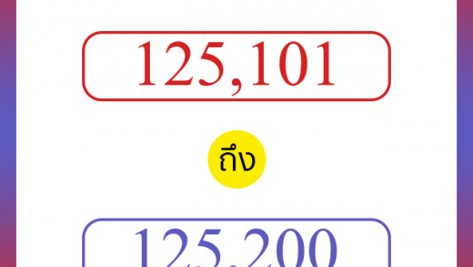 วิธีนับตัวเลขภาษาอังกฤษ 125101 ถึง 125200 เอาไว้คุยกับชาวต่างชาติ