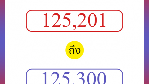 วิธีนับตัวเลขภาษาอังกฤษ 125201 ถึง 125300 เอาไว้คุยกับชาวต่างชาติ
