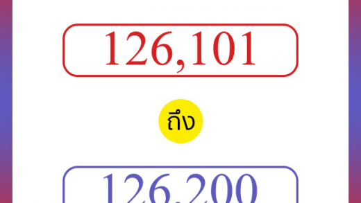 วิธีนับตัวเลขภาษาอังกฤษ 126101 ถึง 126200 เอาไว้คุยกับชาวต่างชาติ