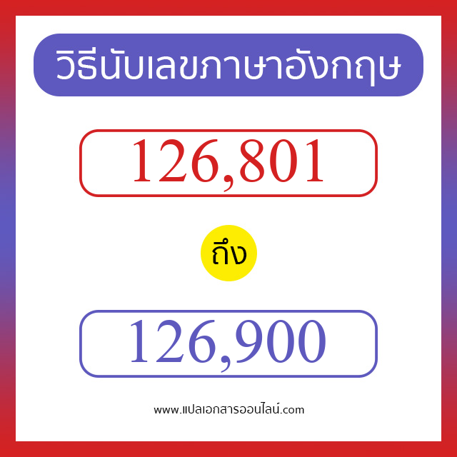 วิธีนับตัวเลขภาษาอังกฤษ 126801 ถึง 126900 เอาไว้คุยกับชาวต่างชาติ