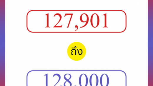 วิธีนับตัวเลขภาษาอังกฤษ 127901 ถึง 128000 เอาไว้คุยกับชาวต่างชาติ