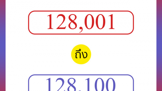 วิธีนับตัวเลขภาษาอังกฤษ 128001 ถึง 128100 เอาไว้คุยกับชาวต่างชาติ