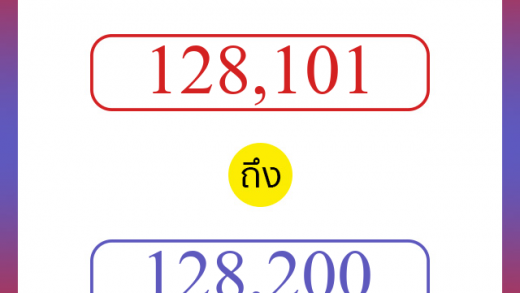 วิธีนับตัวเลขภาษาอังกฤษ 128101 ถึง 128200 เอาไว้คุยกับชาวต่างชาติ