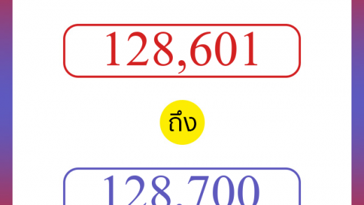 วิธีนับตัวเลขภาษาอังกฤษ 128601 ถึง 128700 เอาไว้คุยกับชาวต่างชาติ