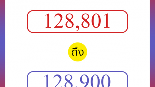 วิธีนับตัวเลขภาษาอังกฤษ 128801 ถึง 128900 เอาไว้คุยกับชาวต่างชาติ