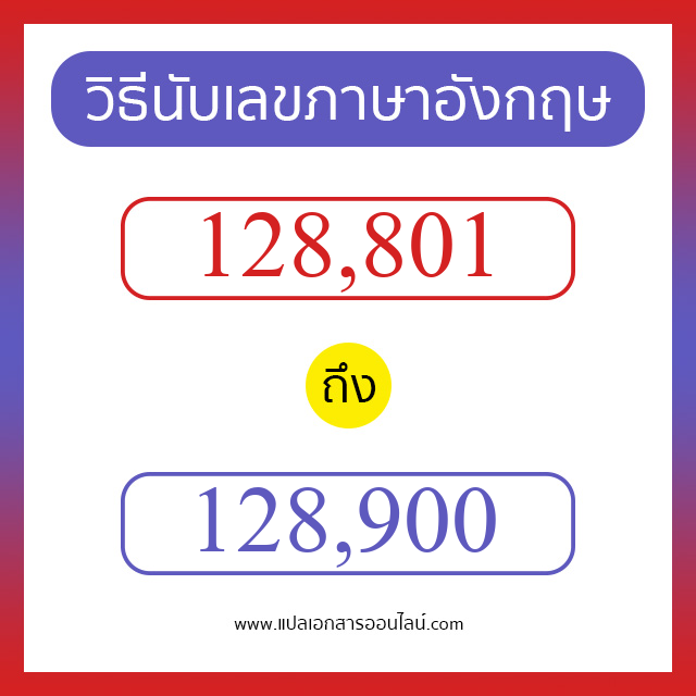 วิธีนับตัวเลขภาษาอังกฤษ 128801 ถึง 128900 เอาไว้คุยกับชาวต่างชาติ