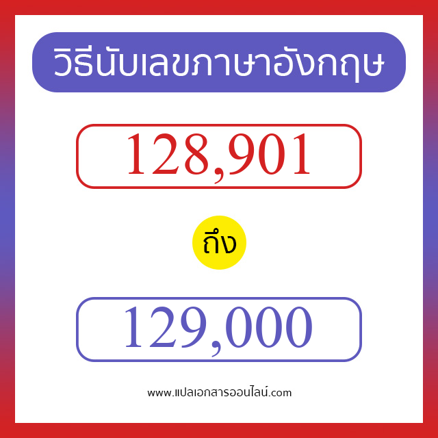 วิธีนับตัวเลขภาษาอังกฤษ 128901 ถึง 129000 เอาไว้คุยกับชาวต่างชาติ