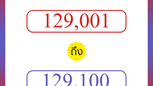 วิธีนับตัวเลขภาษาอังกฤษ 129001 ถึง 129100 เอาไว้คุยกับชาวต่างชาติ