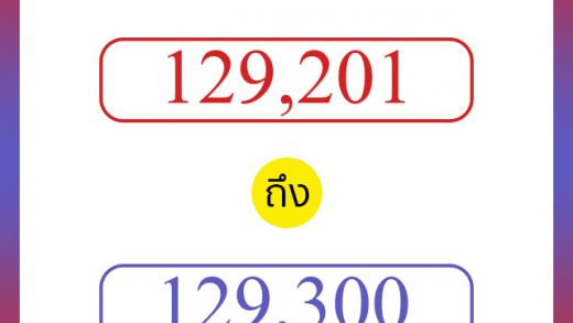 วิธีนับตัวเลขภาษาอังกฤษ 129201 ถึง 129300 เอาไว้คุยกับชาวต่างชาติ