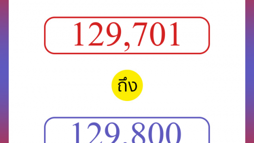 วิธีนับตัวเลขภาษาอังกฤษ 129701 ถึง 129800 เอาไว้คุยกับชาวต่างชาติ