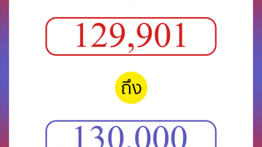 วิธีนับตัวเลขภาษาอังกฤษ 129901 ถึง 130000 เอาไว้คุยกับชาวต่างชาติ
