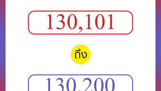 วิธีนับตัวเลขภาษาอังกฤษ 130101 ถึง 130200 เอาไว้คุยกับชาวต่างชาติ