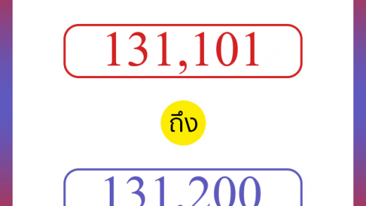 วิธีนับตัวเลขภาษาอังกฤษ 131101 ถึง 131200 เอาไว้คุยกับชาวต่างชาติ