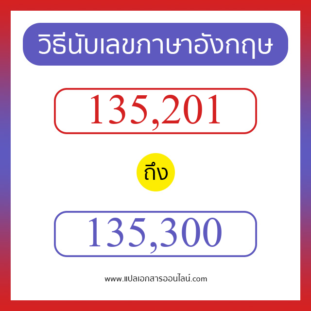 วิธีนับตัวเลขภาษาอังกฤษ 135201 ถึง 135300 เอาไว้คุยกับชาวต่างชาติ