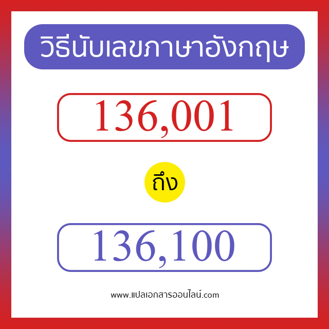 วิธีนับตัวเลขภาษาอังกฤษ 136001 ถึง 136100 เอาไว้คุยกับชาวต่างชาติ