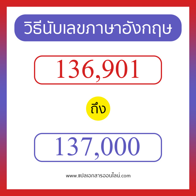 วิธีนับตัวเลขภาษาอังกฤษ 136901 ถึง 137000 เอาไว้คุยกับชาวต่างชาติ