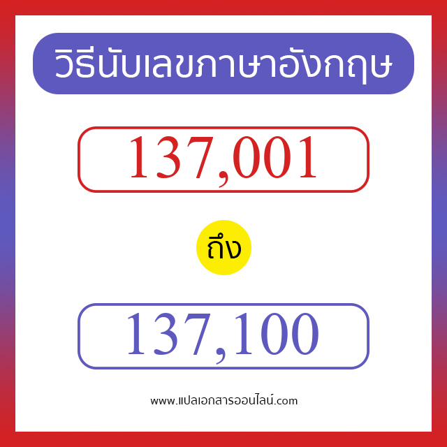 วิธีนับตัวเลขภาษาอังกฤษ 137001 ถึง 137100 เอาไว้คุยกับชาวต่างชาติ