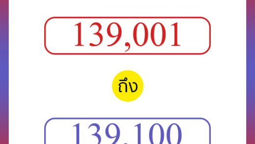 วิธีนับตัวเลขภาษาอังกฤษ 139001 ถึง 139100 เอาไว้คุยกับชาวต่างชาติ