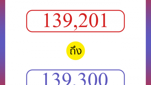 วิธีนับตัวเลขภาษาอังกฤษ 139201 ถึง 139300 เอาไว้คุยกับชาวต่างชาติ