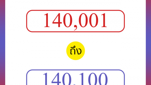 วิธีนับตัวเลขภาษาอังกฤษ 140001 ถึง 140100 เอาไว้คุยกับชาวต่างชาติ