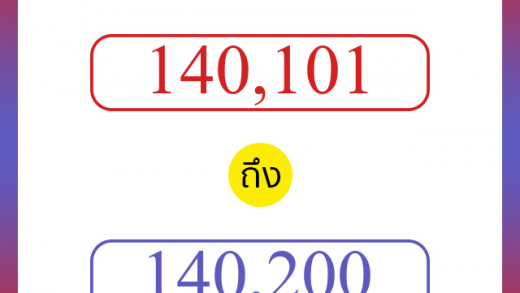 วิธีนับตัวเลขภาษาอังกฤษ 140101 ถึง 140200 เอาไว้คุยกับชาวต่างชาติ