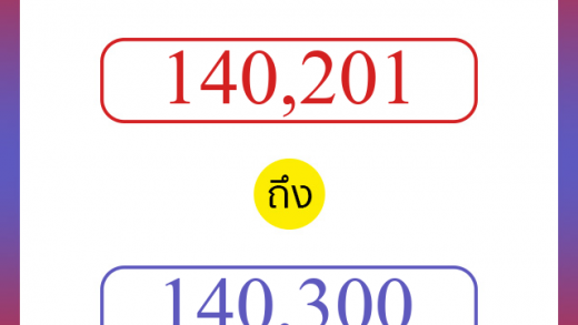 วิธีนับตัวเลขภาษาอังกฤษ 140201 ถึง 140300 เอาไว้คุยกับชาวต่างชาติ