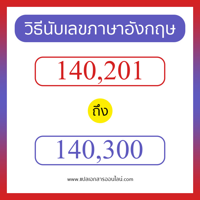 วิธีนับตัวเลขภาษาอังกฤษ 140201 ถึง 140300 เอาไว้คุยกับชาวต่างชาติ