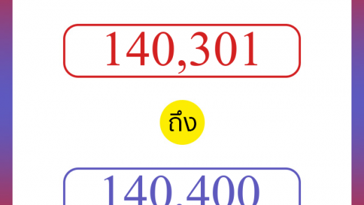 วิธีนับตัวเลขภาษาอังกฤษ 140301 ถึง 140400 เอาไว้คุยกับชาวต่างชาติ