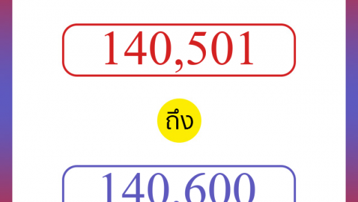วิธีนับตัวเลขภาษาอังกฤษ 140501 ถึง 140600 เอาไว้คุยกับชาวต่างชาติ