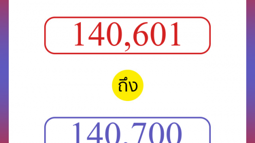 วิธีนับตัวเลขภาษาอังกฤษ 140601 ถึง 140700 เอาไว้คุยกับชาวต่างชาติ