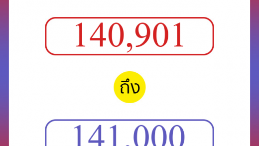 วิธีนับตัวเลขภาษาอังกฤษ 140901 ถึง 141000 เอาไว้คุยกับชาวต่างชาติ